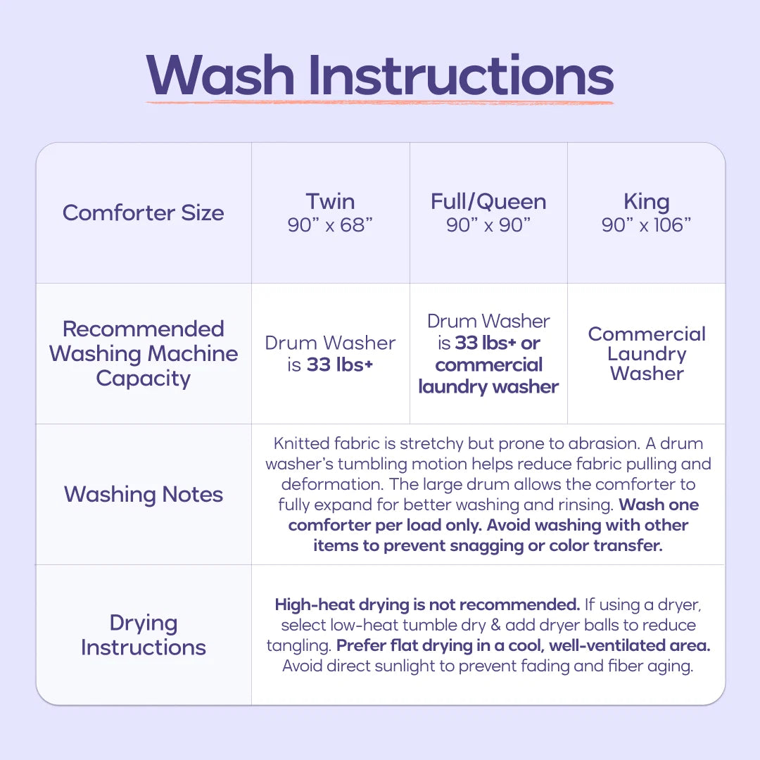 The Meringue Comforter